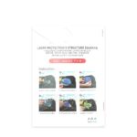 برچسب ضد بخار اینه خودرو مدل Anti water بسته 4 عددی - Image 3