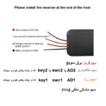 کنترل مالتی مدیا بی سیم طرح منحنی با 6 عملگر - Image 2